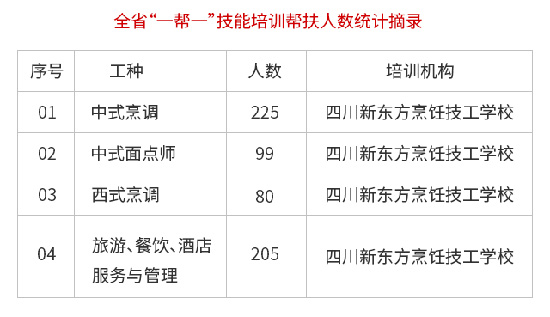 评论:精准扶贫好政策,我们赶上了